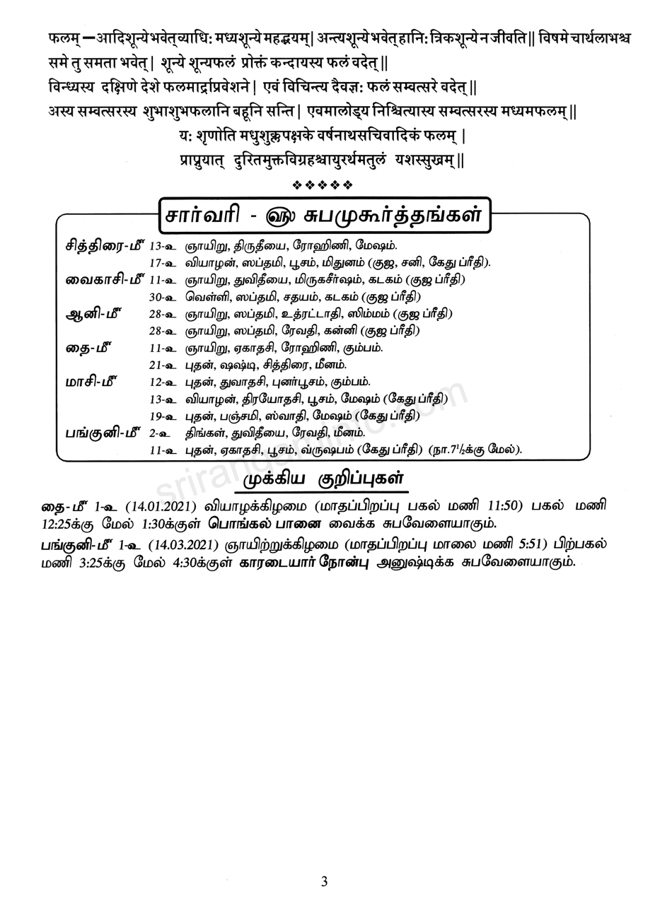Panchangam